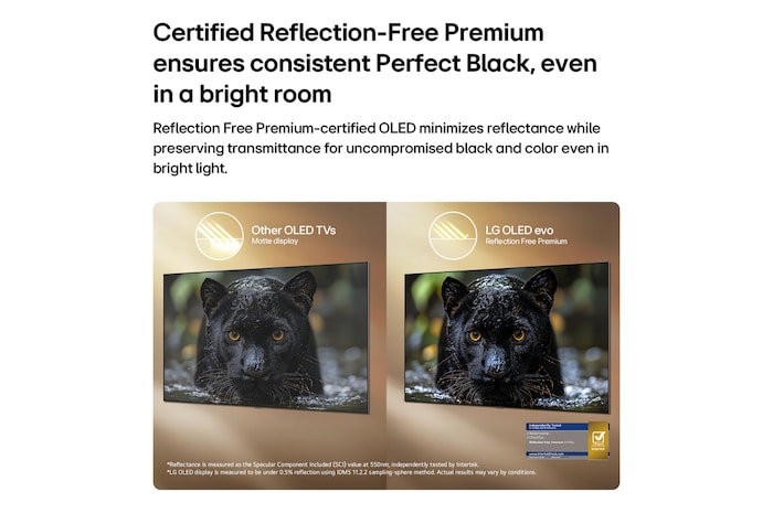 LG OLED evo AI W6 Wallpaper TV พร้อมเทคโนโลยี Reflection Free Premium แสดงการเปรียบเทียบแบบข้างเคียงกับหน้าจอด้านกันแสงสะท้อน รักษาภาพเสือดำให้ชัดเจนด้วยสีดำลึกและรายละเอียดเนื้อผิวที่ประณีต โดยเฉพาะในสภาพแวดล้อมที่สว่าง พร้อมแสดงเครื่องหมายการรับรองจาก Intertek