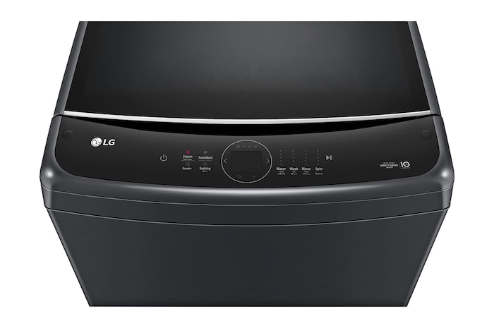 มุมมองแผง 