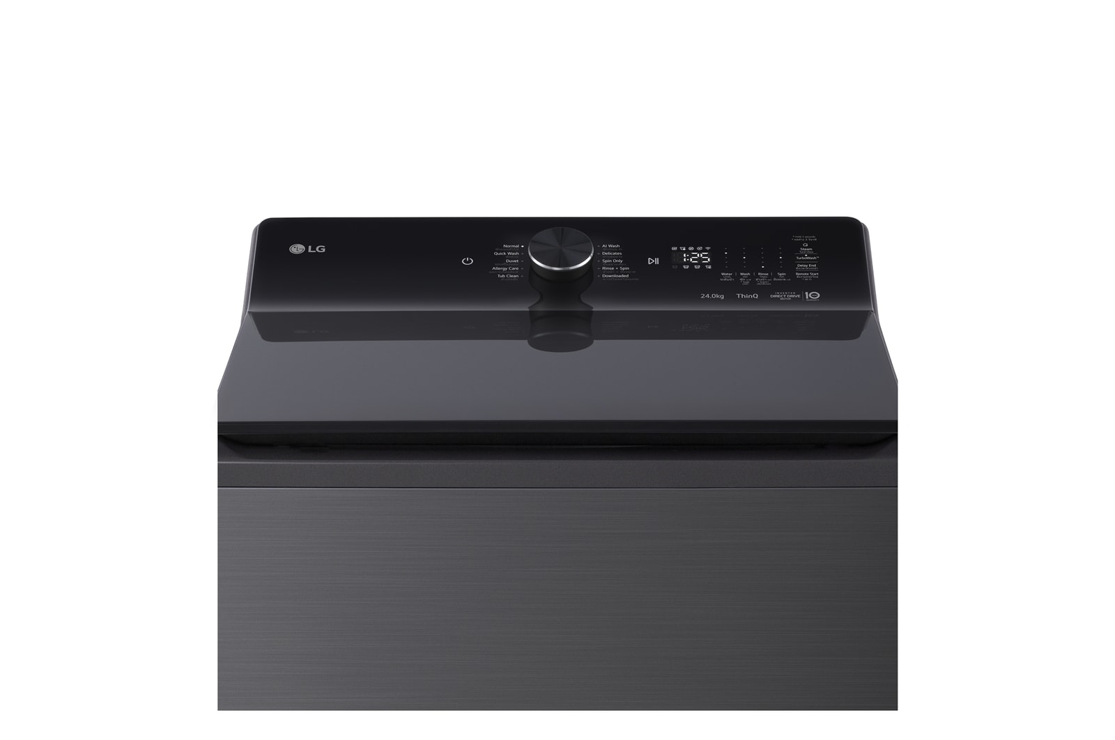 ภาพ USP สำหรับ Turbowash3D™