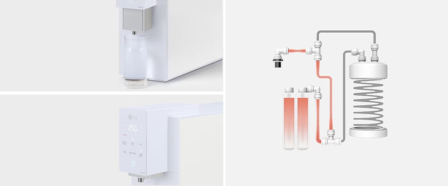 เครื่องกรองน้ำ LG ด้านซ้ายกับการไหลเวียนของน้ำในระบบที่ซับซ้อนทางขวา