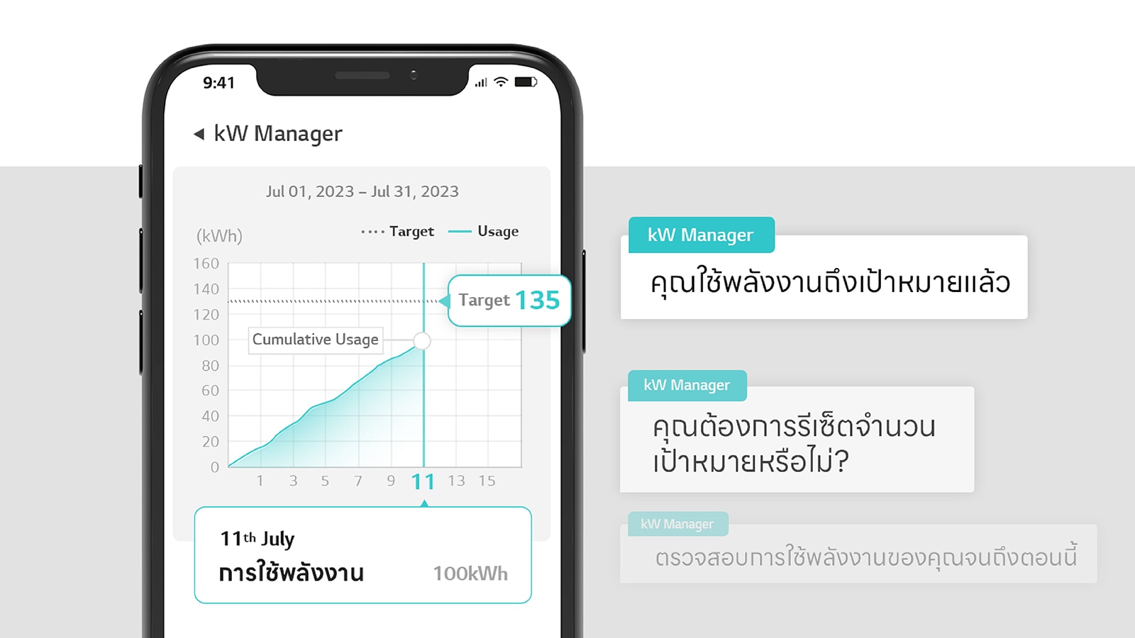 เมื่อถึงจำนวนที่ตั้งไว้แล้ว จะมีการแจ้งเตือนเกิดขึ้นที่แอปพลิเคชัน ThinQ