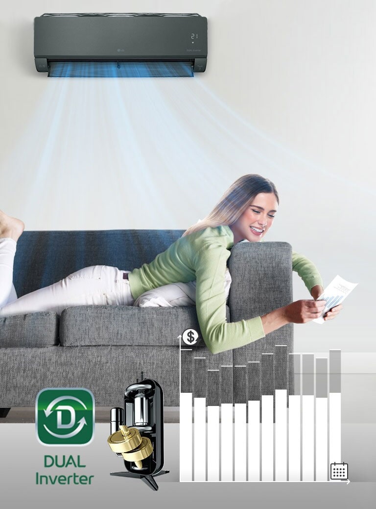 ผู้หญิงนั่งพักผ่อนบนโซฟายิ้มขณะที่เครื่องปรับอากาศพัดอากาศเหนือเธอ ทางด้านขวาของผู้หญิงคือโลโก้ Dual Inverter และรูปภาพของ Dual Dual Inverter ถัดไปทางขวาคือกราฟแท่ง แถบขึ้นแสดงว่าใช้เงินมากขึ้นแล้วลดลงเพื่อแสดงว่าอินเวอร์เตอร์คู่ช่วยประหยัดเงินของลูกค้า