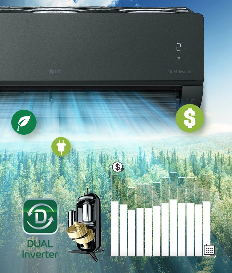 ภูมิทัศน์ของป่าเป็นพื้นหลัง โดยมองเห็นเครื่องปรับอากาศ LG ครึ่งหนึ่งที่ด้านข้าง โลโก้ LG และโลโก้ Dual Inverter ปรากฏบนตัวเครื่อง โดยแผงคุณภาพอากาศจะสว่างเป็นสีเขียว ที่ด้านหน้าของเครื่องปรับอากาศในอากาศที่เป่าออกมามีไอคอนสามไอคอนแสดงถึงอากาศที่สะอาด เงิน และพลังงาน ทางด้านขวาของตัวเครื่องคือโลโก้ Dual Inverter และรูปภาพของ Dual Dual Inverter ถัดไปทางขวาคือกราฟแท่ง แถบขึ้นแสดงว่าใช้เงินมากขึ้นแล้วลดลงเพื่อแสดงว่าอินเวอร์เตอร์คู่ช่วยประหยัดเงินของลูกค้า