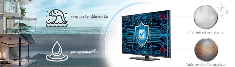UR series มี Conformal Coating บนแผงวงจรหลัก (แผงจ่ายไฟ) เพื่อปกป้องทีวีแม้กระทั่งในสภาพแวดล้อมที่เค็มหรือชื้น