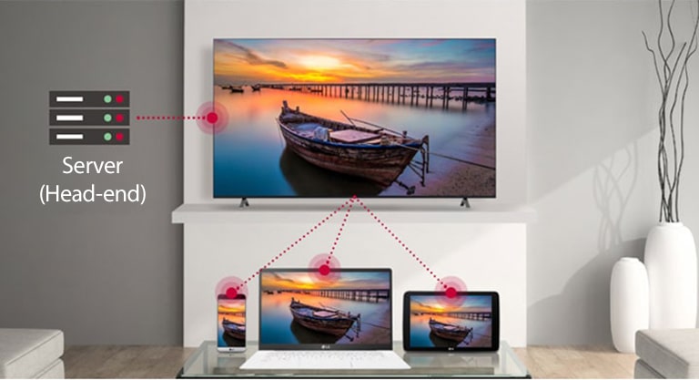 ด้วยฟังก์ชัน SoftAP ของทีวี คุณสามารถเชื่อมต่ออุปกรณ์อื่นๆ เช่น โทรศัพท์มือถือ แล็ปท็อป และแท็บเล็ต