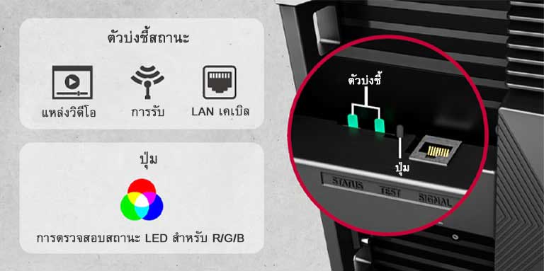 แสดงตัวบ่งชี้สถานะและปุ่มสำหรับตรวจสอบสถานะ LED