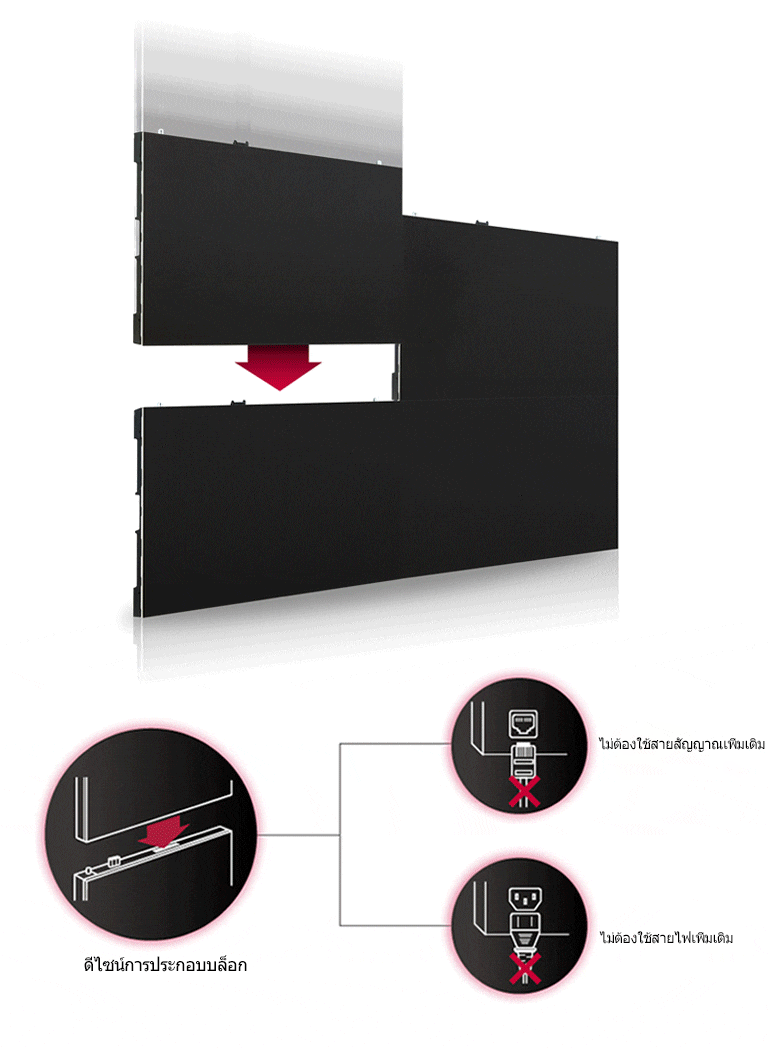เหตุใดจึงควรเลือกใช้ LED แบบ “ไร้สาย”