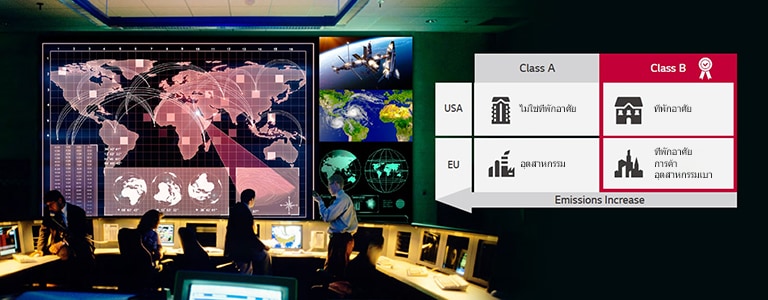 ผ่านการรับรอง EMC Class B