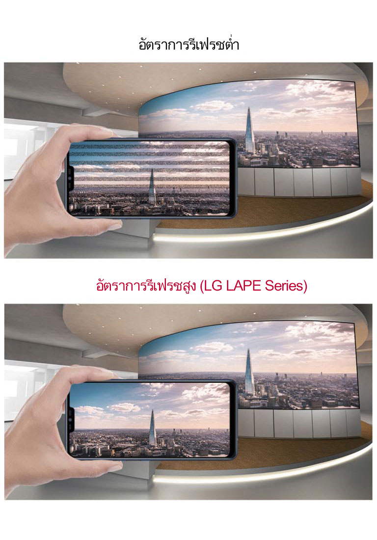 การเล่นวิดีโอที่ลื่นไหลด้วย DYNAMIC MOTION