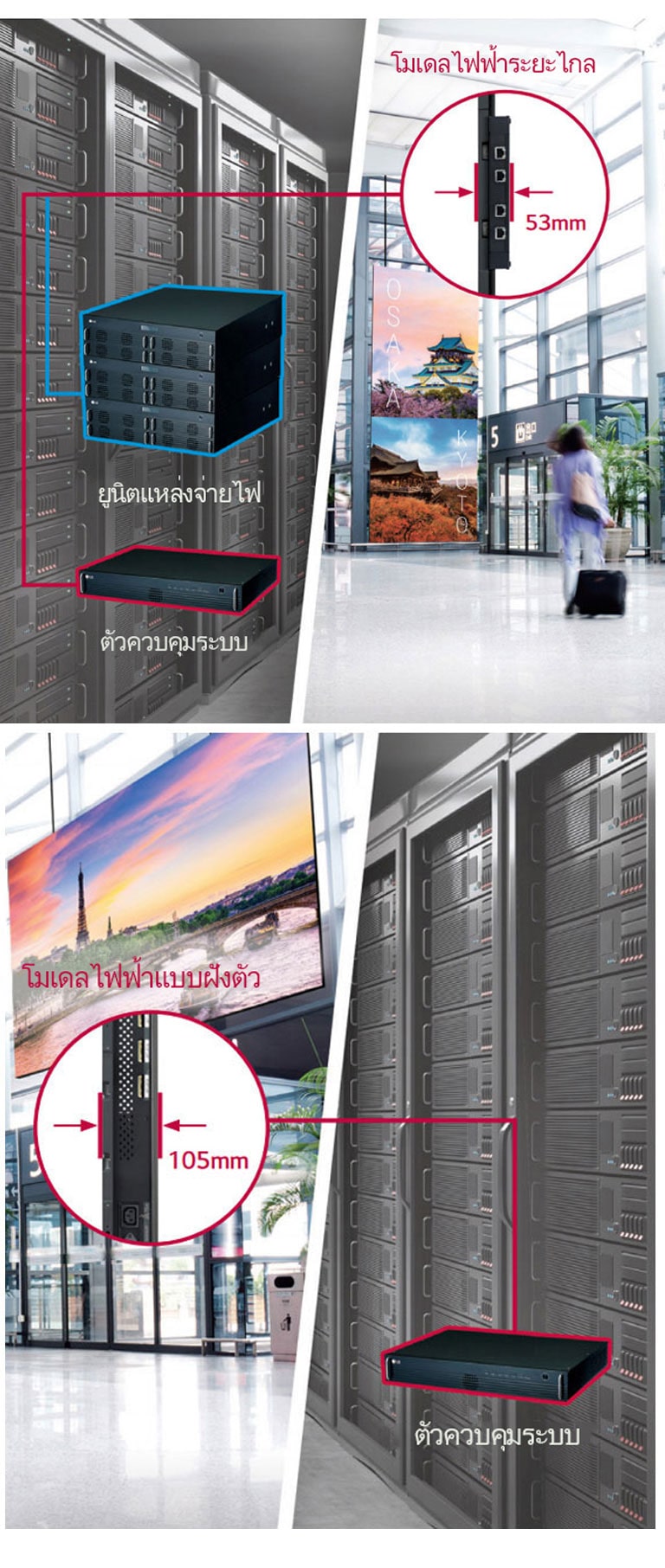 เลือกได้สองแบบ