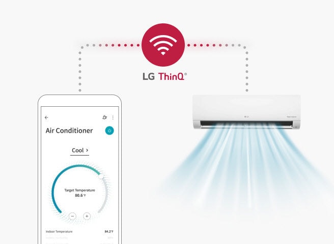สมาร์ทโฟนที่แสดงแอป LG ThinQ ตั้งอยู่ทางด้านซ้าย โดยเชื่อมต่อกับอุปกรณ์สำหรับติดตั้งบนผนังของ LG ที่อยู่ในโครงร่างทางด้านขวาผ่านเส้นประ