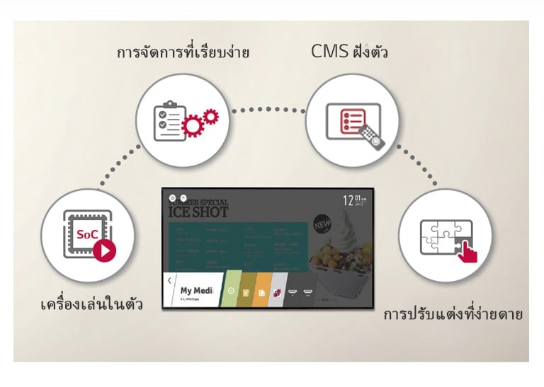 07_High-Performance-with-webOS-Smart-Platform_1522974801278