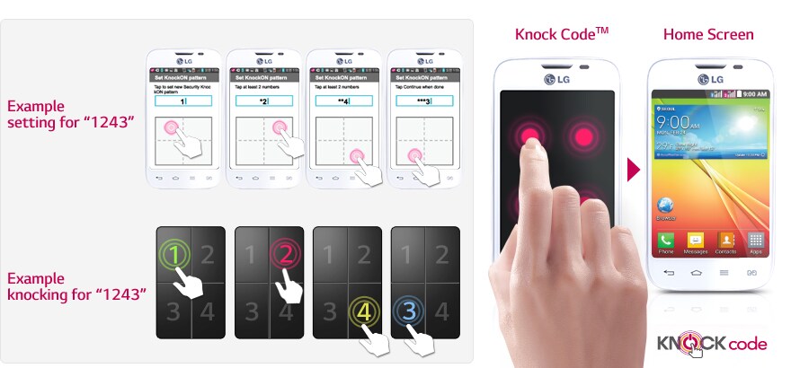 KnockCode™