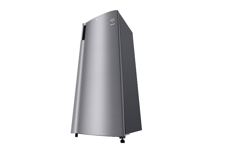 มุมมองที่ถูกต้อง