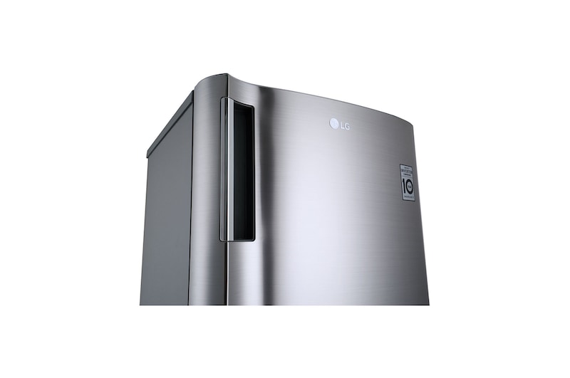 จัดการมุมมอง