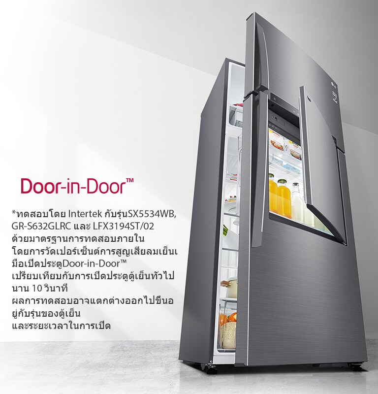 หยิบของในตู้เย็นง่ายขึ้น