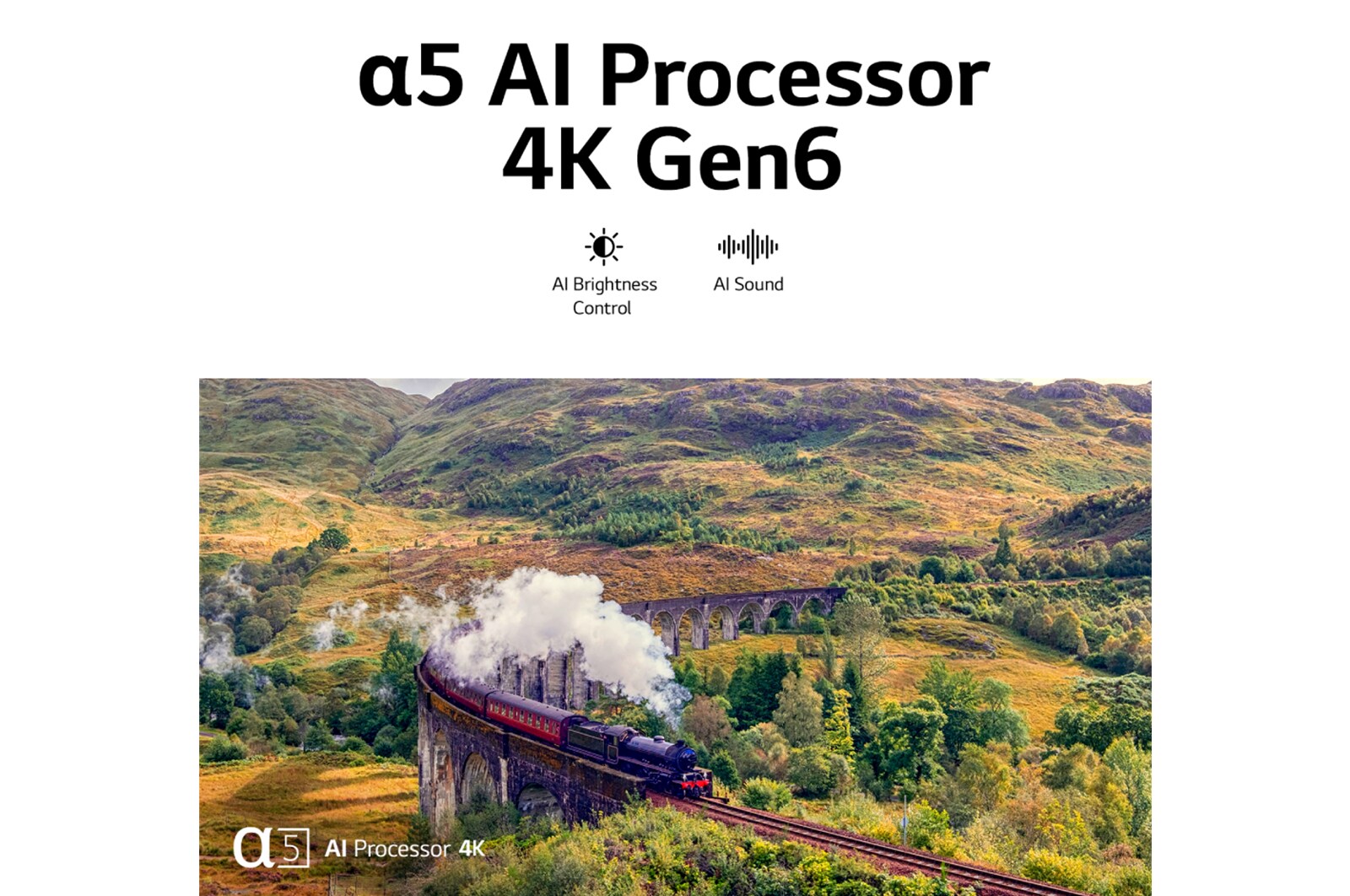 LG UHD 4K Smart TV รุ่น 43UR7550PSC | Real 4K | α5 AI Processor 4K Gen6 | HDR10 Pro | LG ThinQ AI | Magic Remote, 43UR7550PSC
