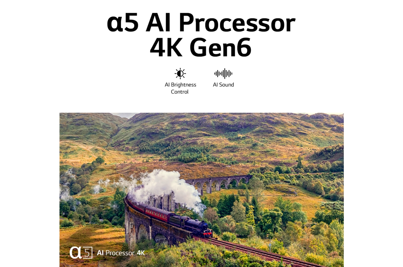 LG UHD 4K Smart TV รุ่น 75UR7550PSC | Real 4K | α5 AI Processor 4K Gen6 l HDR10 Pro | LG ThinQ AI | Magic Remote, 75UR7550PSC