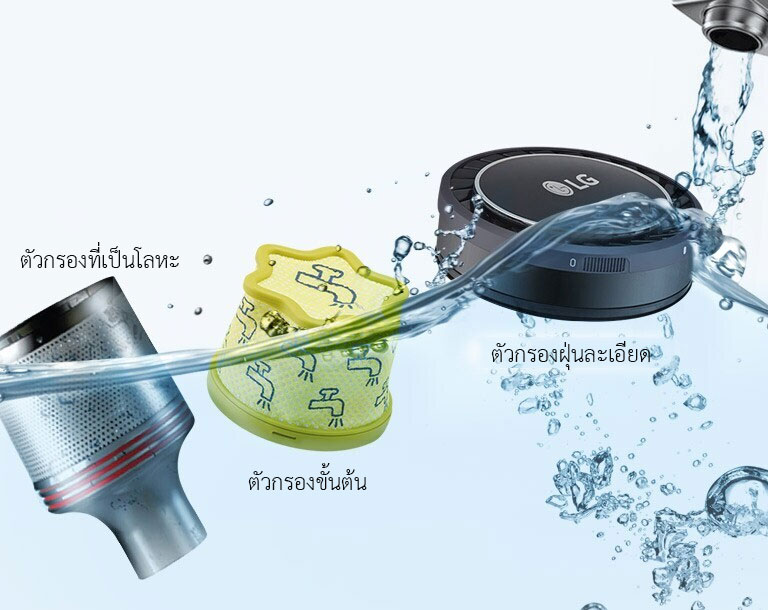 ตัวกรองโลหะและตัวกรองผ้า LG ในน้ำไหลจากก๊อก, แสดงการกรองน้ำอย่างมีประสิทธิภาพ