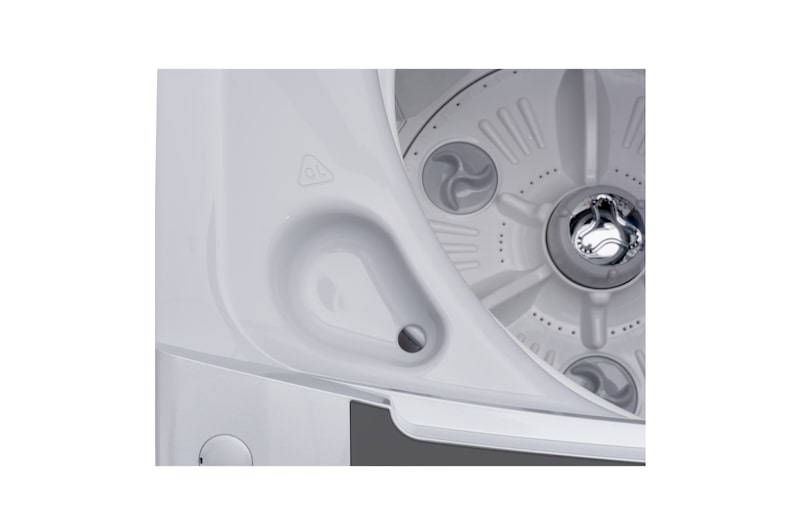 มุมมองรายละเอียด