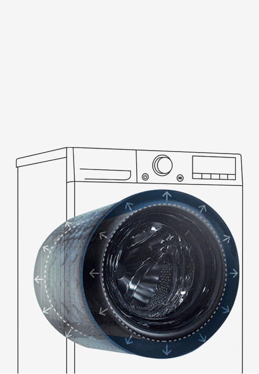 ภาพนี้อธิบายว่าส่วนภายนอกของเครื่องซักผ้ายังคงเหมือนเดิมและถังซักภายในมีขนาดใหญ่ขึ้น