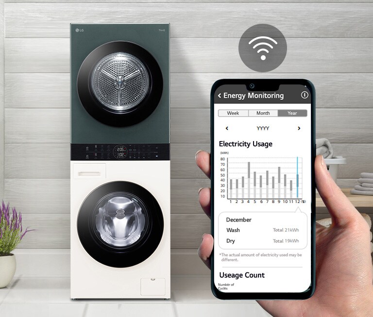 เครื่องซักผ้า LG ด้านซ้าย, มือถือขวาแสดงการใช้พลังงานด้วยกราฟ, พื้นหลังมีต้นไม้ประดับ