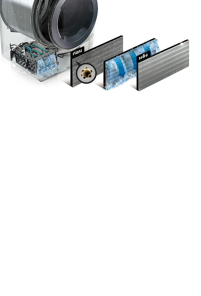 Auto Cleaning Condenser