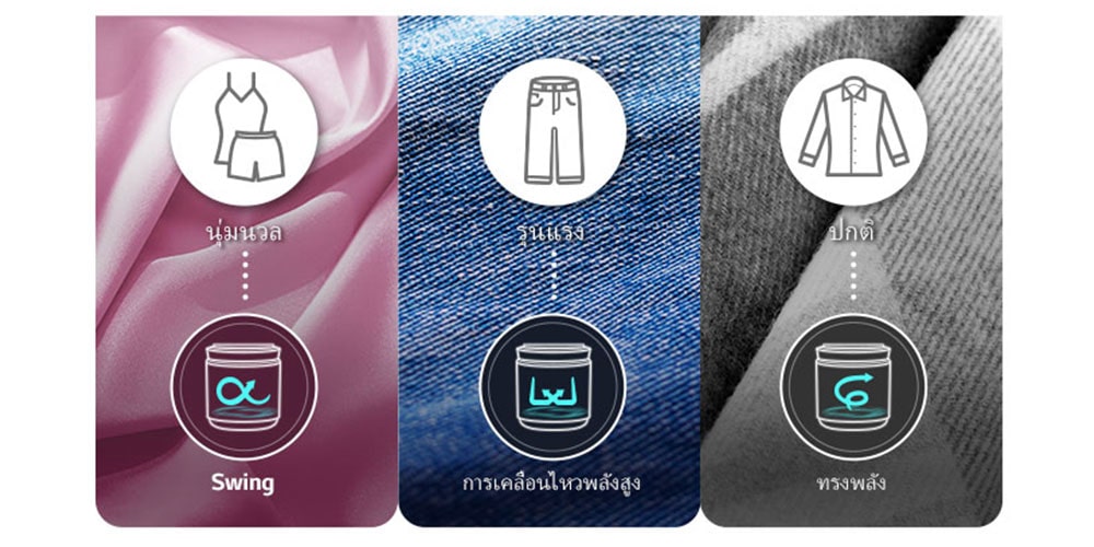ไอคอนพฤติกรรมการซักที่ใช้ตามชนิดของผ้า