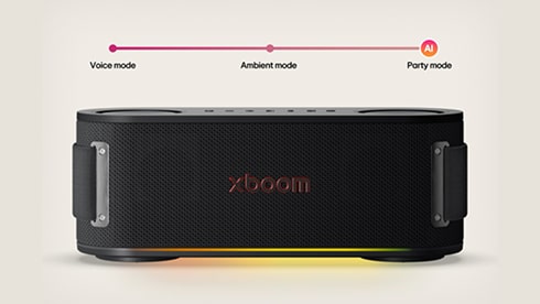 LG xboom กําลังฉายไฟสีเหลือง พร้อมคุณสมบัติของ AI Lighting, Voice Mode, Ambient Mode และ AI Party Mode ที่แสดงอยู่ด้านบน