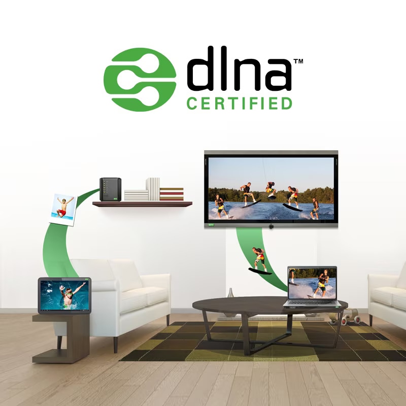 DLNA