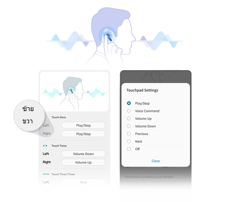 ภาพตัวอย่างมุมมองด้านข้างของผู้ชายที่กำลังแตะหูฟังที่หูของเขา หน้าจอ App UI แสดงว่าบุคคลสามารถปรับการตั้งค่าแผงสัมผัสสำหรับหูฟังด้านซ้ายและด้านขวา