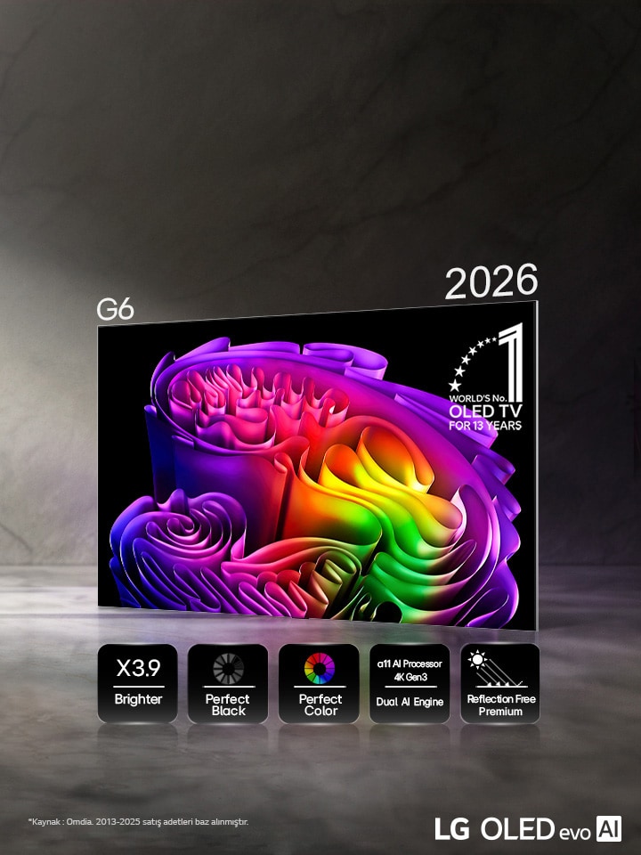 Hiper Radyant Renk Tenolojisi tarafından desteklenen LG OLED evo AI G6, 3,9 Kat Daha Parlak pik parlaklığı, Mükemmel Siyah, Mükemmel Renk, alfa 11 AI İşlemci 4K Gen3 Çift AI Motoru ve Yansıtmasız Premium simgeleriyle ekranda canlı, soyut bir kâğıt sanatı görüntüsü sergiler.