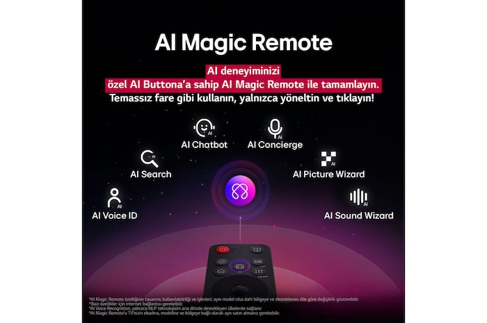 AI düğmesi vurgulanmış bir LG AI Magic Remote. Etrafında, kullanıcıların bu düğmeden erişebileceği farklı işlevler yer alıyor. AI Voice ID, AI Search, AI Chatbot, AI Concierge, AI Picture Wizard, AI Sound Wizard. Metin, LG AI Magic Remote’un özel AI düğmesi ile AI deneyiminizi tamamladığını ve temassız fare gibi kullanılabileceğini açıklıyor. Yöneltin ve tıklayın, hepsi bu.