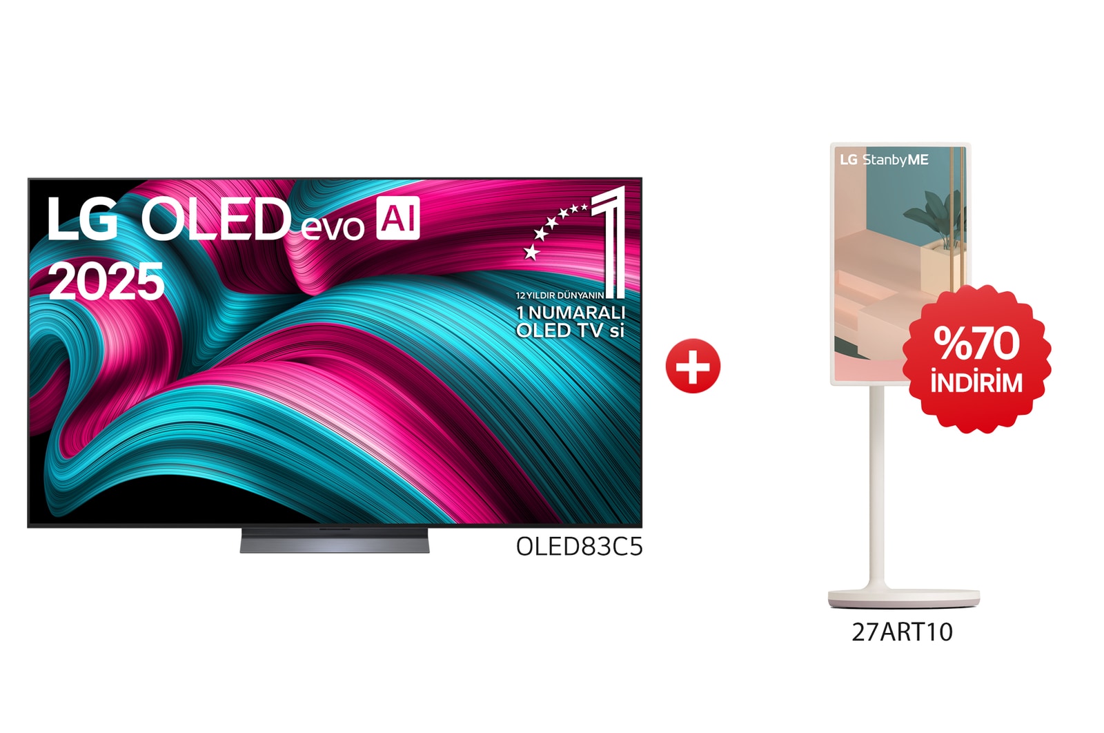 bundle image