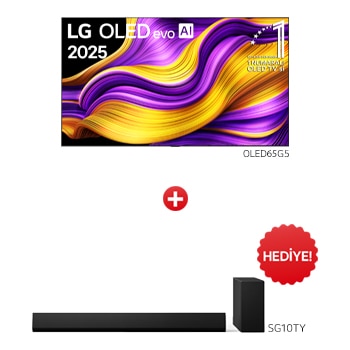 bundle image