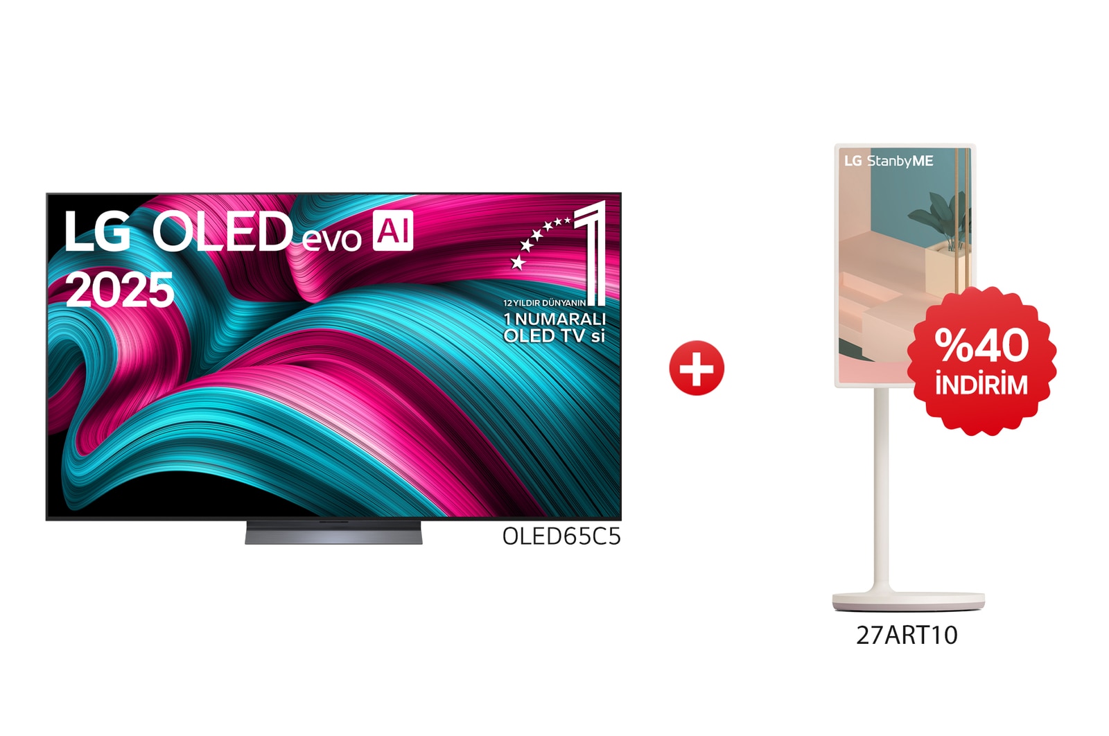 bundle image