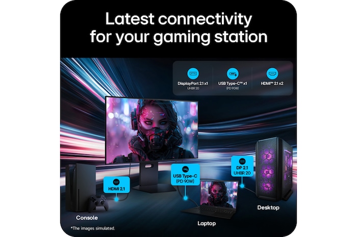 UltraGear gaming monitor (32GX870B) connected to a PC, laptop, and console via DisplayPort 2.1, USB Type-C, and HDMI 2.1