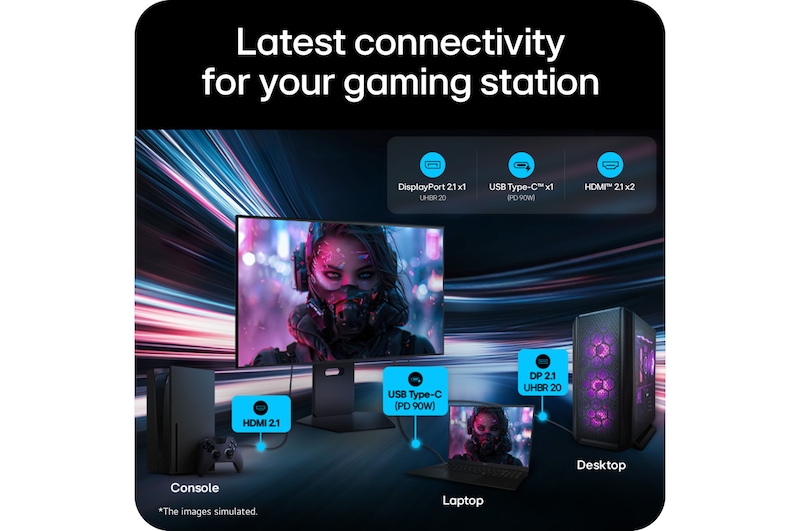 UltraGear gaming monitor (32GX870B) connected to a PC, laptop, and console via DisplayPort 2.1, USB Type-C, and HDMI 2.1