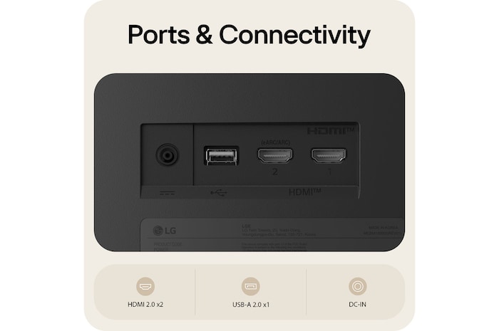 LG Smart Monitor rear ports close-up.