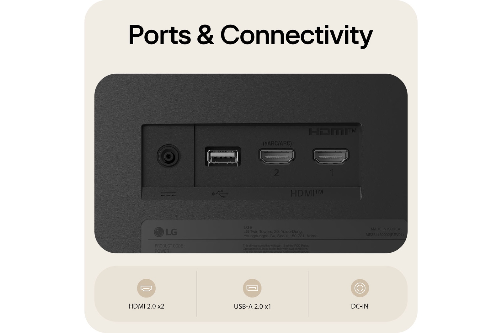 LG Smart Monitor rear ports close-up.