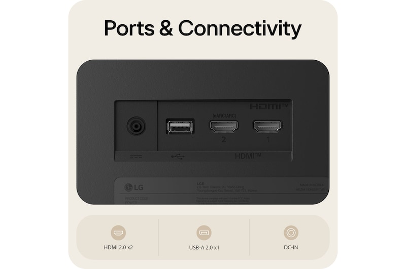 LG Smart Monitor rear ports close-up.
