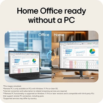 LG Smart Monitor used for home office productivity.