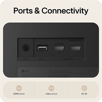 LG Smart Monitor rear ports close-up.