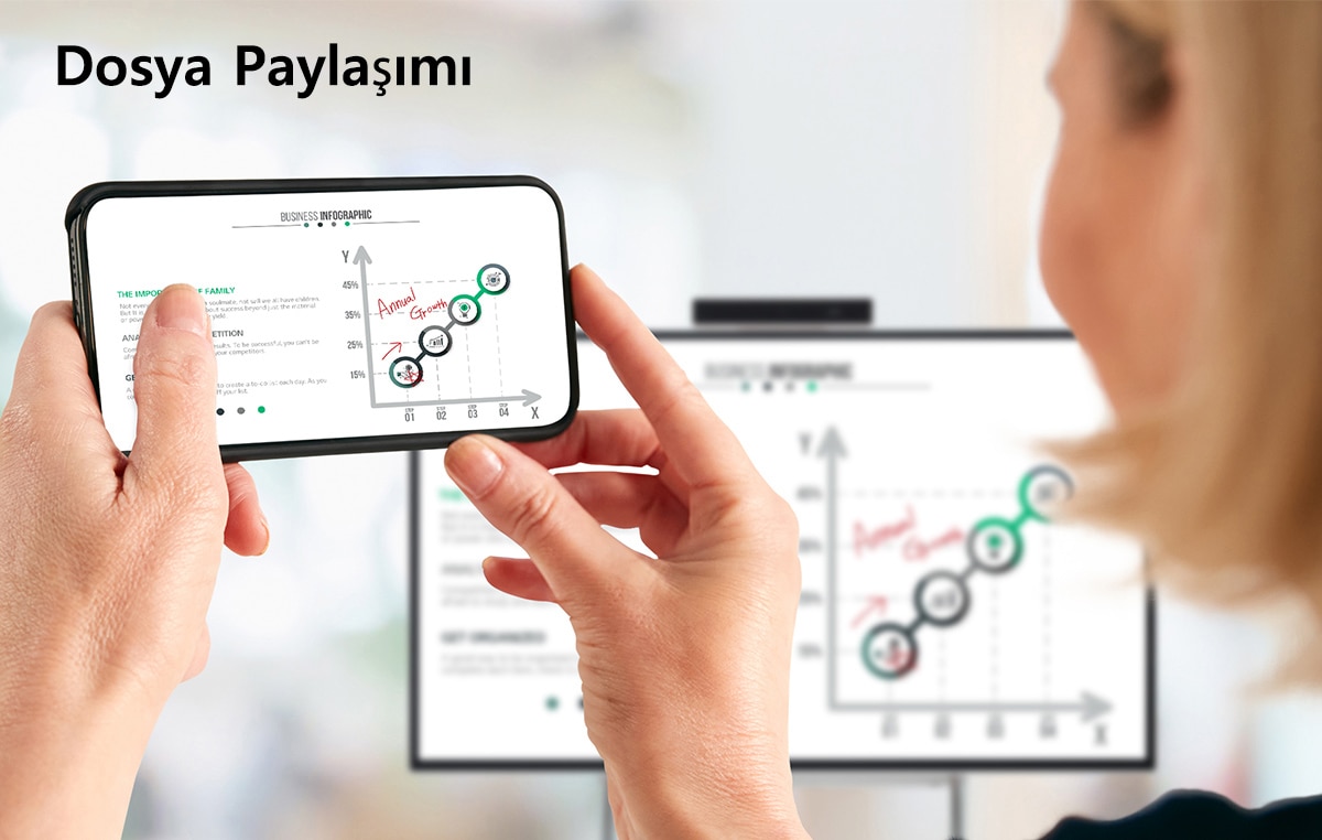 Birkaç kişi LG One:Quick Flex’lerini kullanarak fikirlerini tartışıyor ve paylaşıyor. Bir kişi özel dokunmatik kalemle One:Quick Flex ekranında görüntülenen verilerle ilgili notlar alıyor. LG One:Quick Flex’ten gönderilen görsel bir kadının cep telefonunda görüntüleniyor.