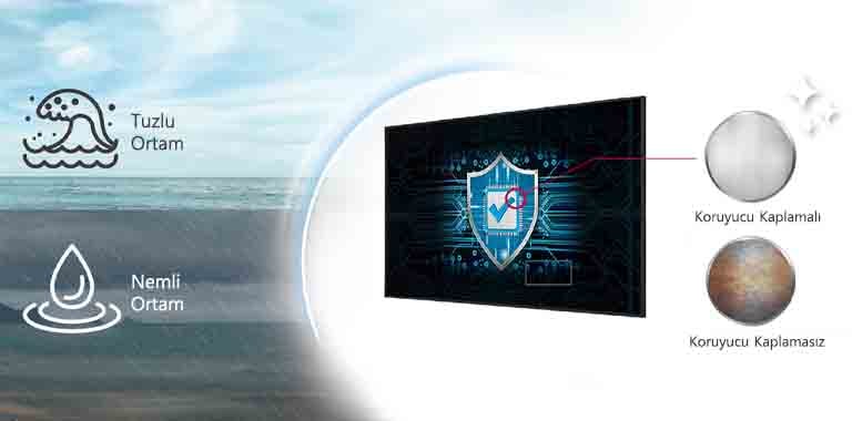 The UH5N-M has conformal coating to protect the display even in salty or humid environments.