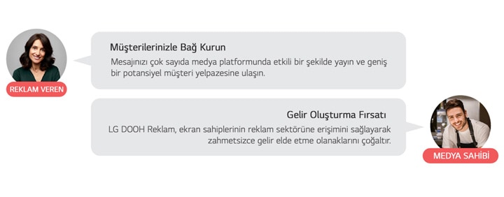 Gelir Oluşturma
