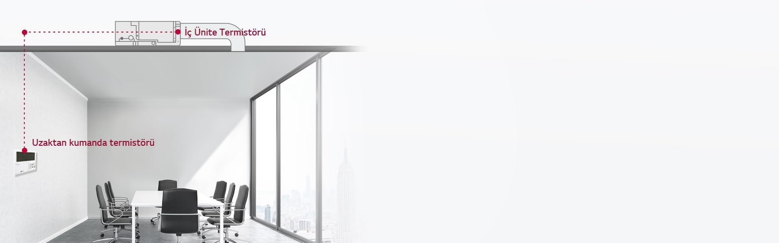 İki Termistör Kontrolü