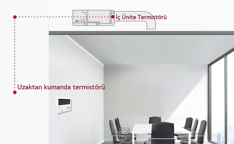 Two Thermistors Control