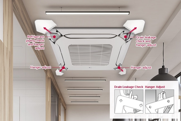 Kolay Panel Kurulumu1