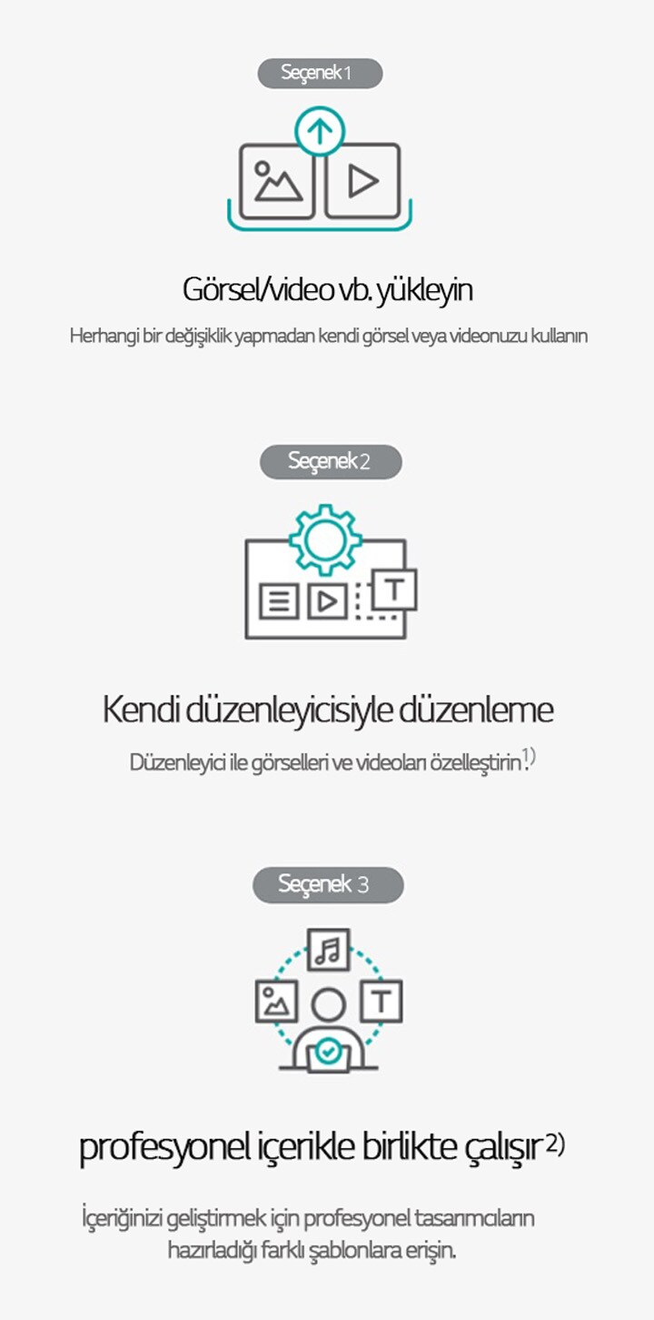 "Users can upload their own images or videos to the cloud server for use. The uploaded images or videos can be edited using the editor. Pre-existing partner content can also be utilized for creating new content."	